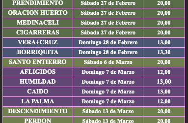 Funciones Principales 2021